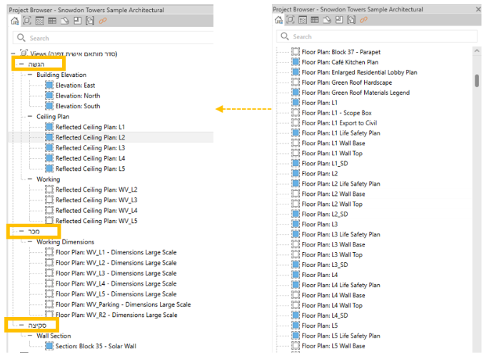 Revit Project Browser | טיפ מומחה למשתמשי Revit מאת דפנה דובין